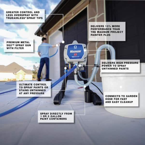 Graco Magnum X5 Paint Sprayer