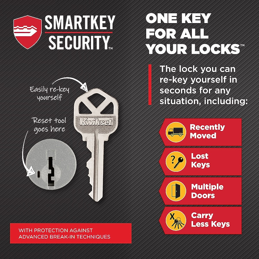 Kwikset Signature Series San Clemente Matte Black Exterior Single-Cylinder Deadbolt and Keyed Entry Door Handleset ft. SmartKey Security
